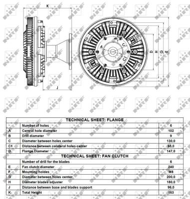 NRF 49081 Clutch, radiator fan