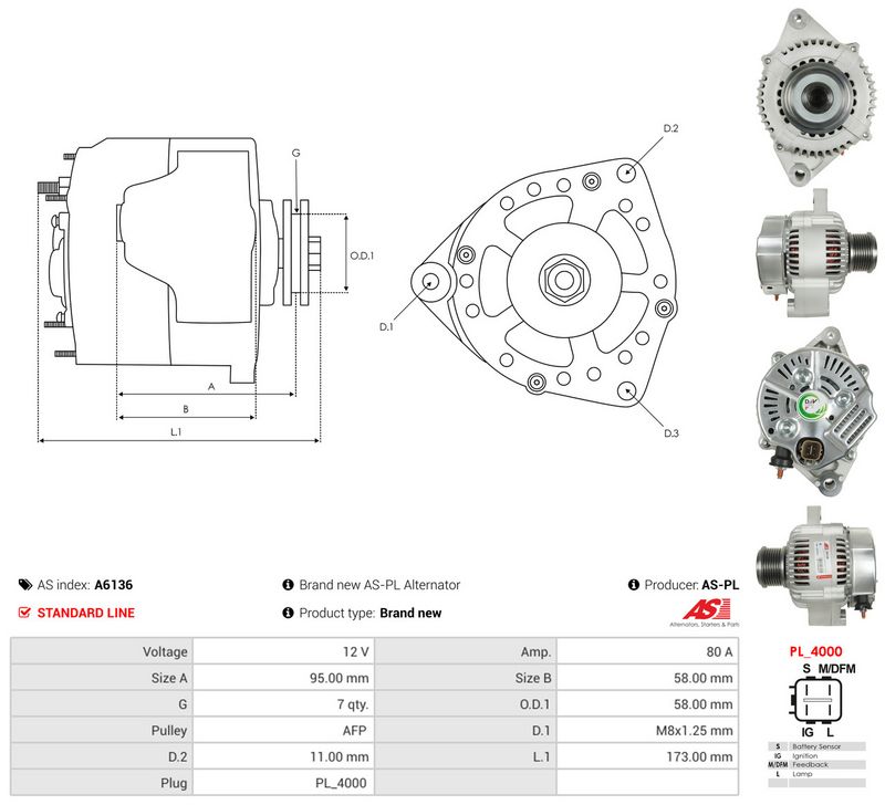 Generaator, AS-PL A6136
