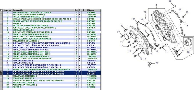 AG PARTS 3922 Timing Belt Kit