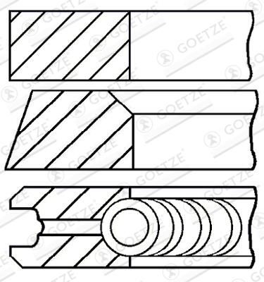 Set segmenti piston GOETZE 08-428707-00