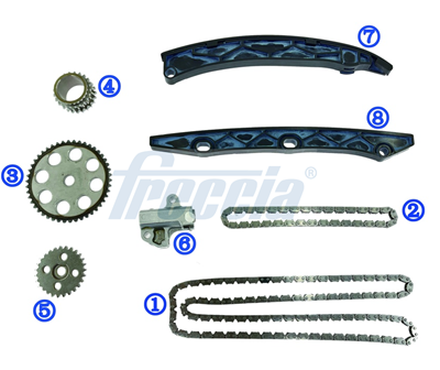Product Sadales vārpstas piedziņas ķēdes komplekts FRECCIA TK08-1247 Image