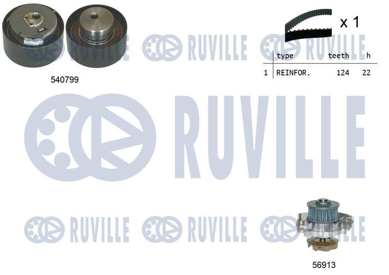 RUVILLE Vízpumpa + fogasszíj készlet 5500341