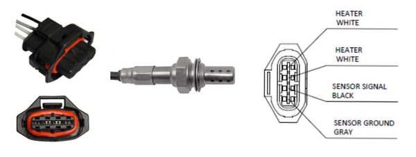 Sonda Lambda