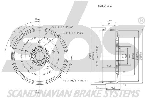 SBS_253505_TEKNISK.JPG