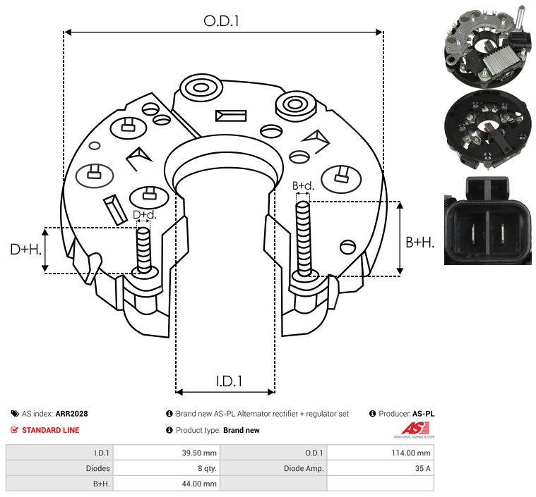 Seadistaja, generaator, AS-PL ARR2028