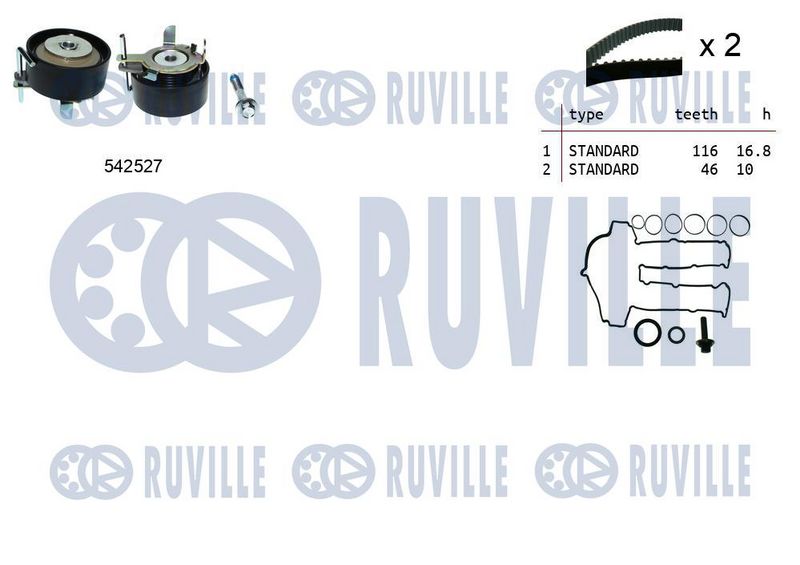 RUVILLE Paskirstymo diržo komplektas