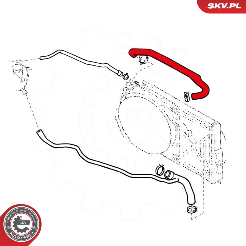 Jahutusvoolik, ESEN SKV...