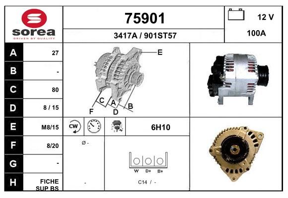 EAI generátor 75901