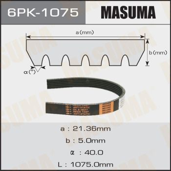 Поліклиновий ремінь, Masuma 6PK1075