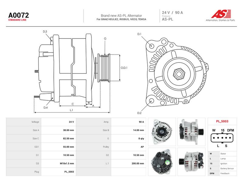 Generaator, AS-PL A0072