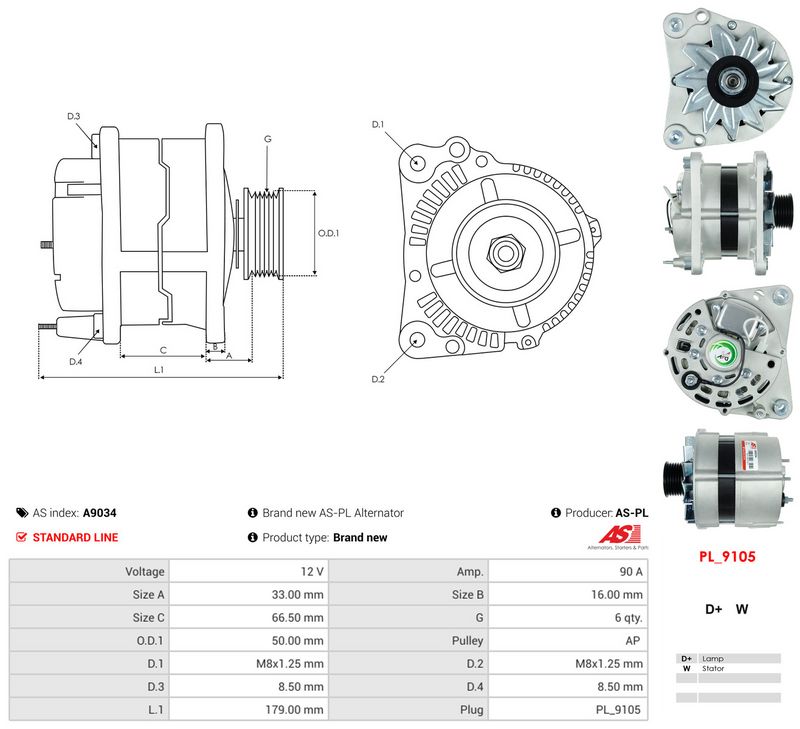 Generaator, AS-PL A9034