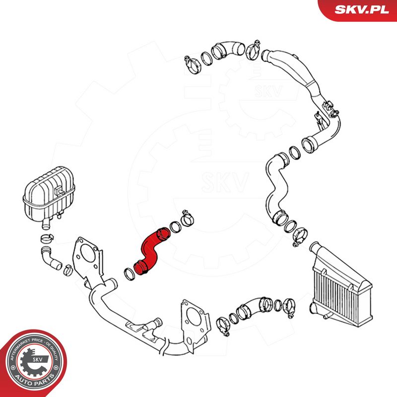 Laadimisõhu voolik, ESEN...