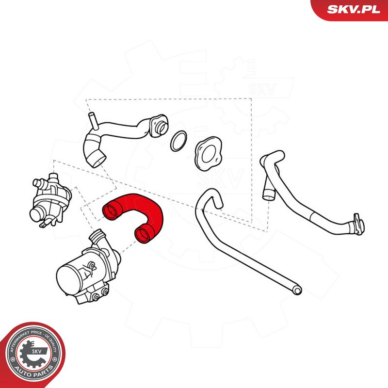 Jahutusvoolik, ESEN SKV 43SKV745