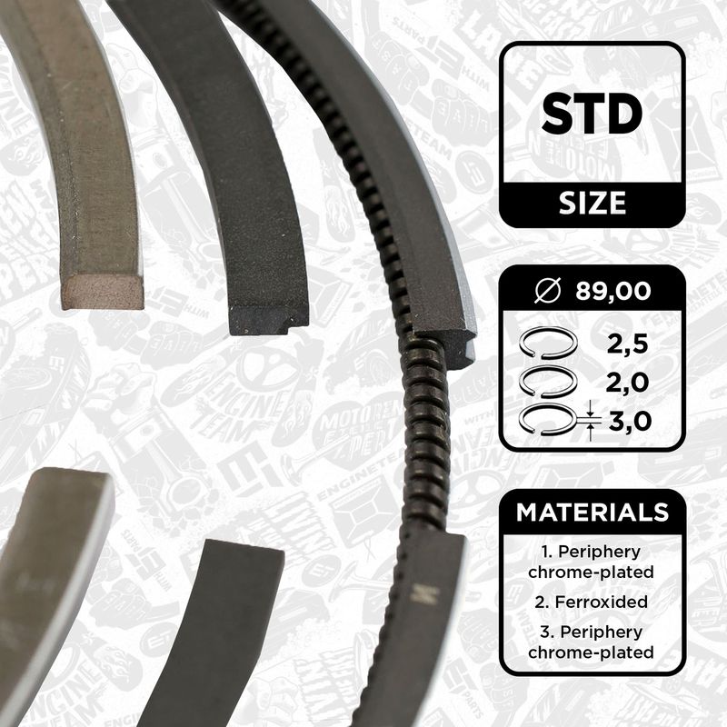 Product Image - Zuigerveerset - R1000400 - ET ENGINETEAM