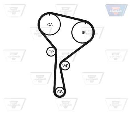 Зубчастий ремінь, Optibelt ZRK1325