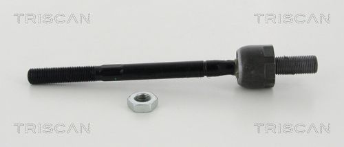 Styrestang, inderste