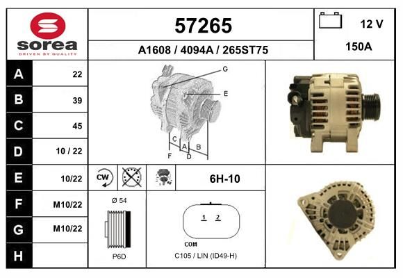 EAI generátor 57265