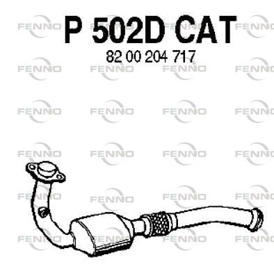 FENNO katalizátor P502DCAT