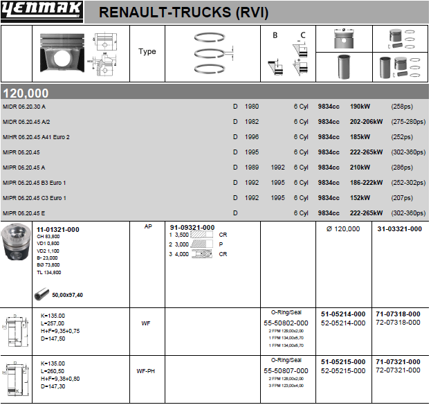 Kit+réparation+Piston,+Chemise+cylindre YENMAK 71-07321-000