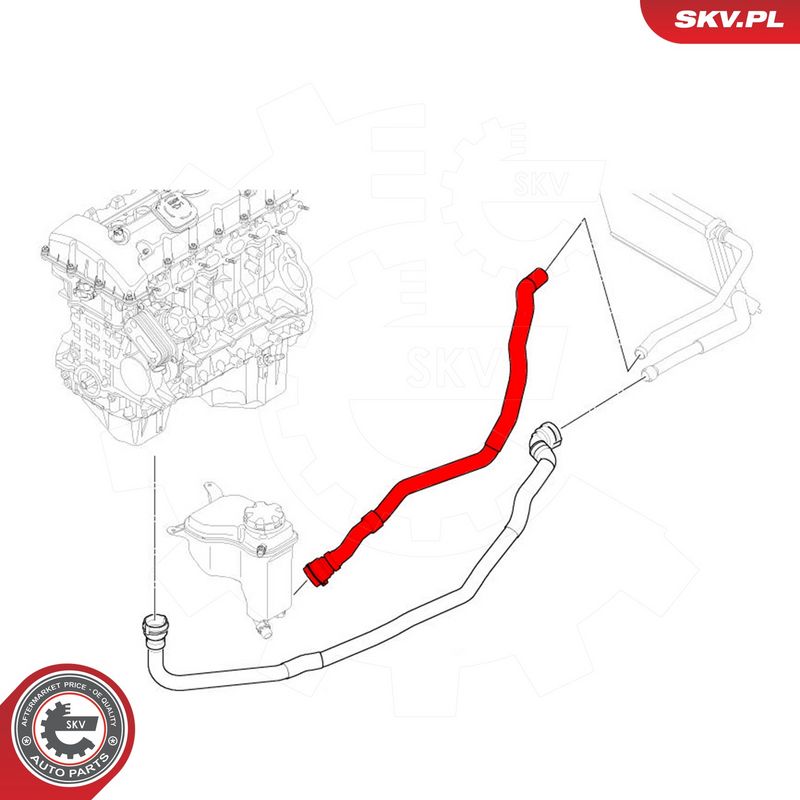 Jahutusvoolik, ESEN SKV 43SKV635