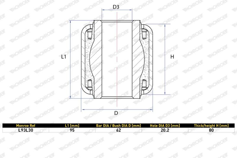 Ložiskové pouzdro, listová pružina L93L30