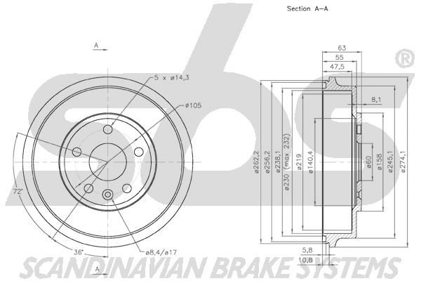 SBS_253631_TEKNISK.JPG