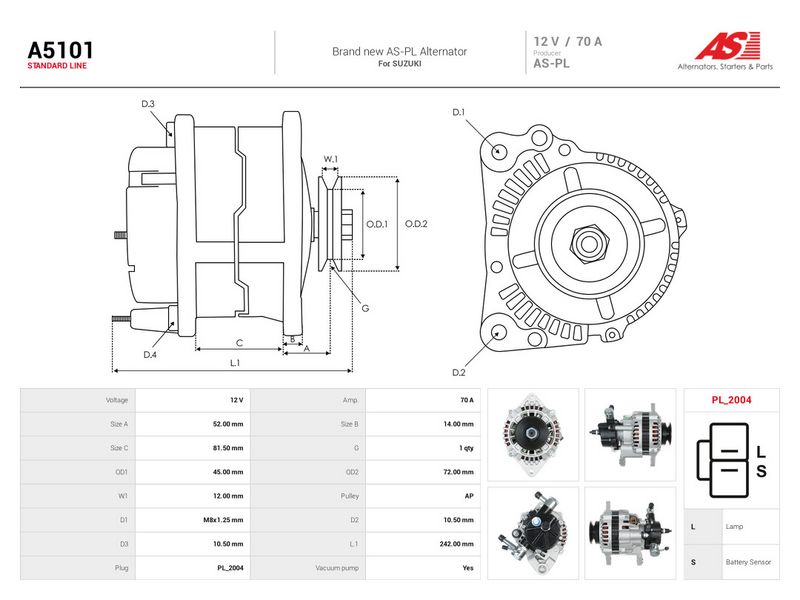 Generaator, AS-PL A5101