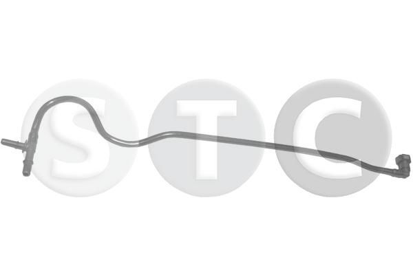 горивопровод STC