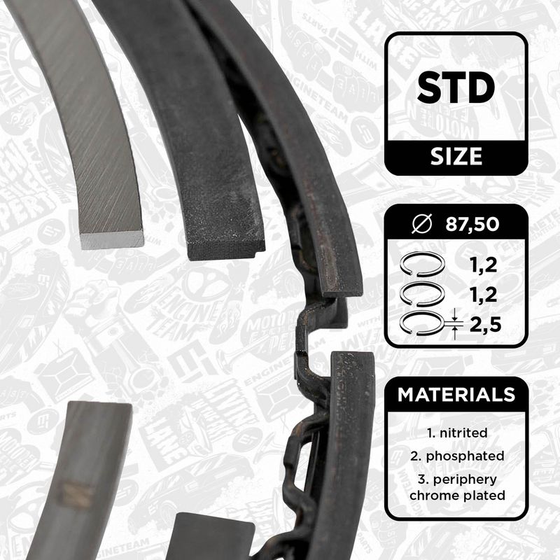 Product Image - Zuigerveerset - R1002600 - ET ENGINETEAM