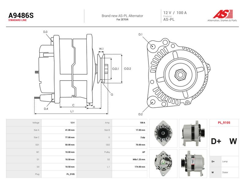 Generaator, AS-PL A9486S
