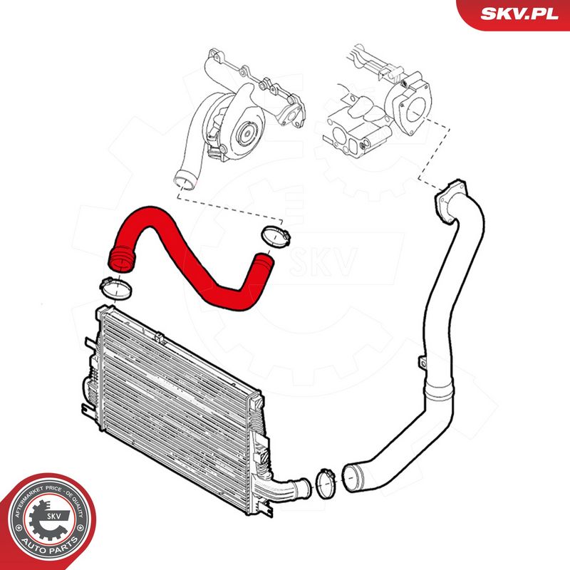 Laadimisõhu voolik, ESEN SKV 24SKV793