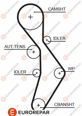 Зубчастий ремінь, Eurorepar 1633129980