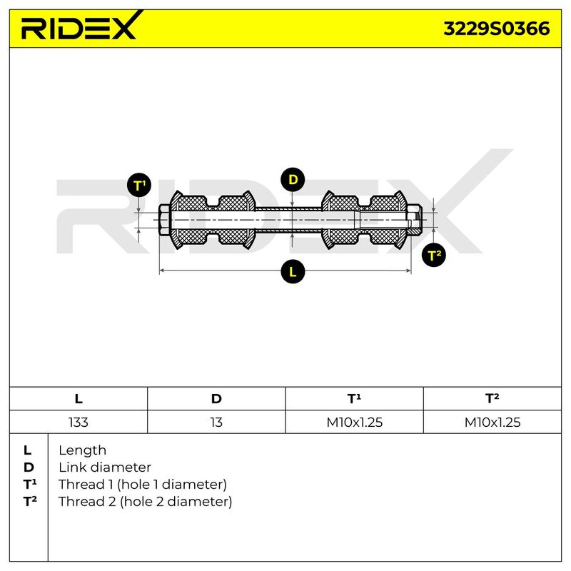 биалета RIDEX