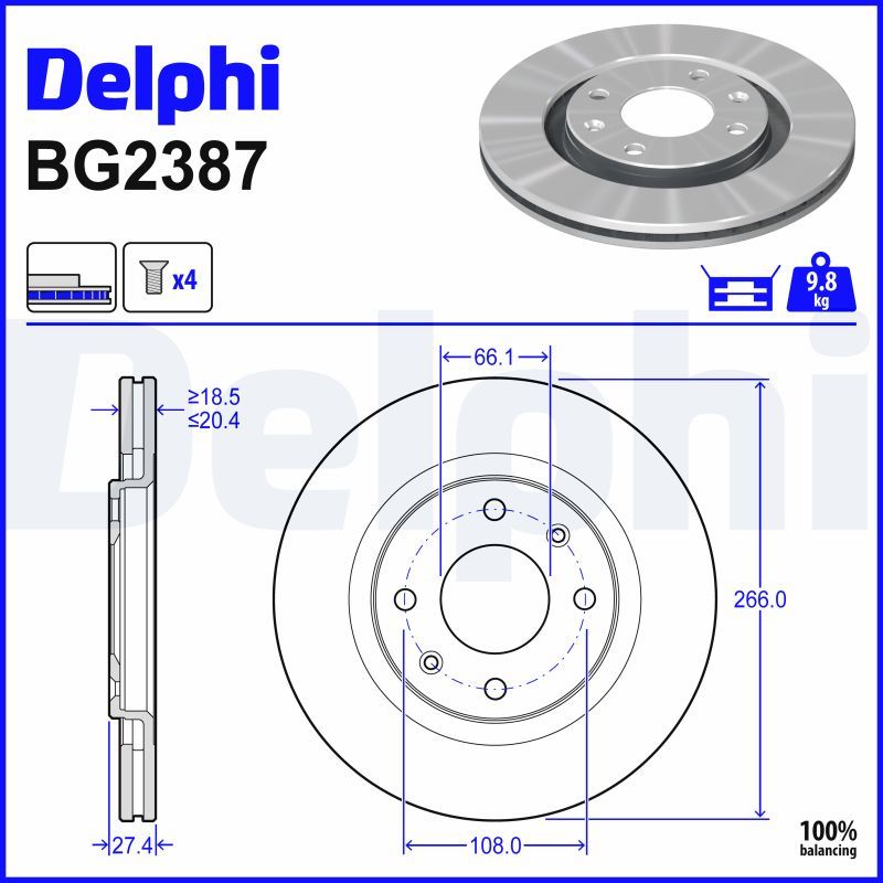 Piduriketas, DELPHI BG2387