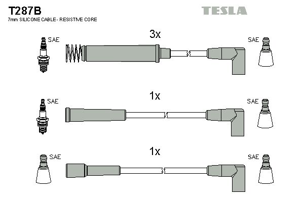 Комплект проводів високої напруги, Tesla T287B