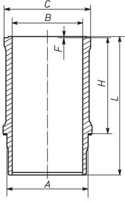 MAHLE, Cylinderhylsa