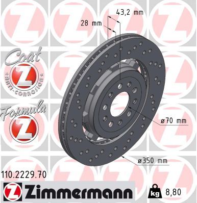 Piduriketas, ZIMMERMANN...