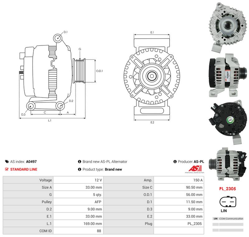 Generaator, AS-PL A0497