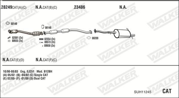 Sistema de gases de escape