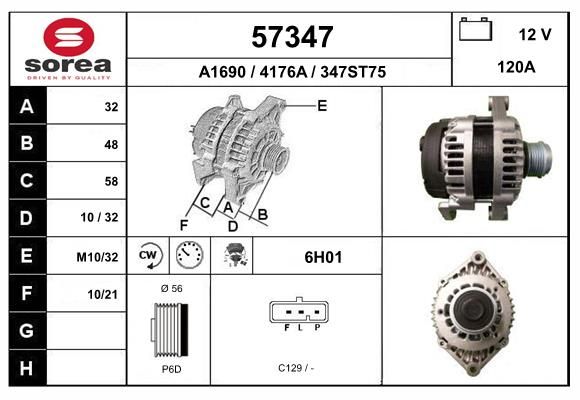 EAI generátor 57347