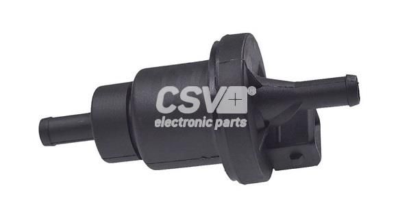 Válvula de ventilación, depósito de combustible