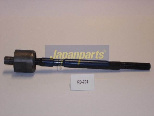 Articulación axial, barra de acoplamiento