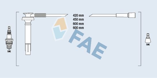 Juego de cables de encendido