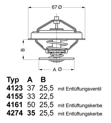 BorgWarner (Wahler) termosztát, hűtőfolyadék 4274.92D