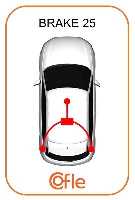 Тросовий привод, стоянкове гальмо, Cofle 115845