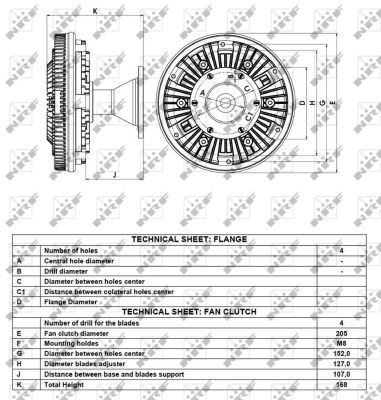 NRF 49122 Clutch, radiator fan