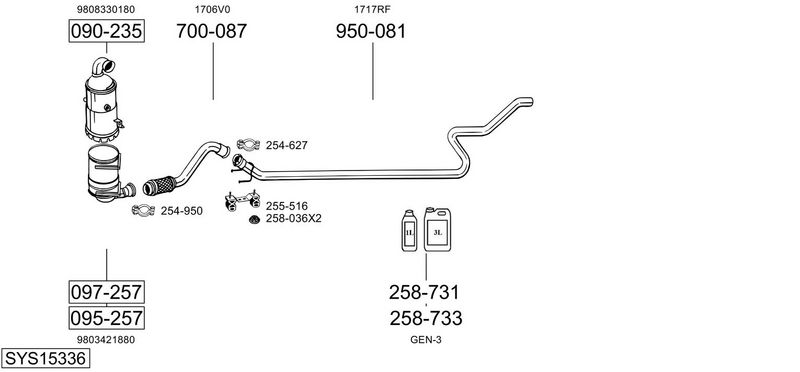 ABGASANLAGE BOSAL SYS15336
