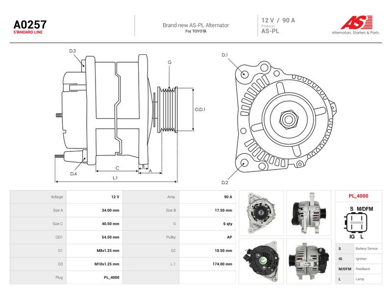 Generaator, AS-PL A0257