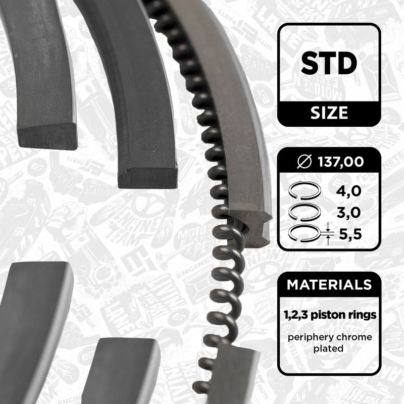 Product Image - Zuigerveerset - R1001400 - ET ENGINETEAM