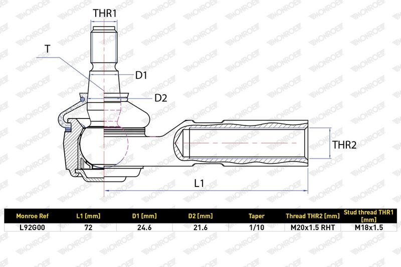 OEM код товара: 503643348